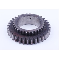 Шестерня первичного вала Z-31-32 Jinma 200-204-240-244 (220.37.144)