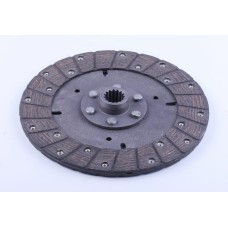 Диск зчеплення Xingtai 240-244 (150.21.015-1)