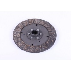 Диск основного зчеплення Jinma 254 (254.21S.018)