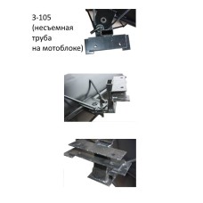 Прицепное к лопате-отвал