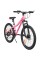 Велосипед SPARK SKADI 24