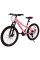 Велосипед SPARK SKADI 24